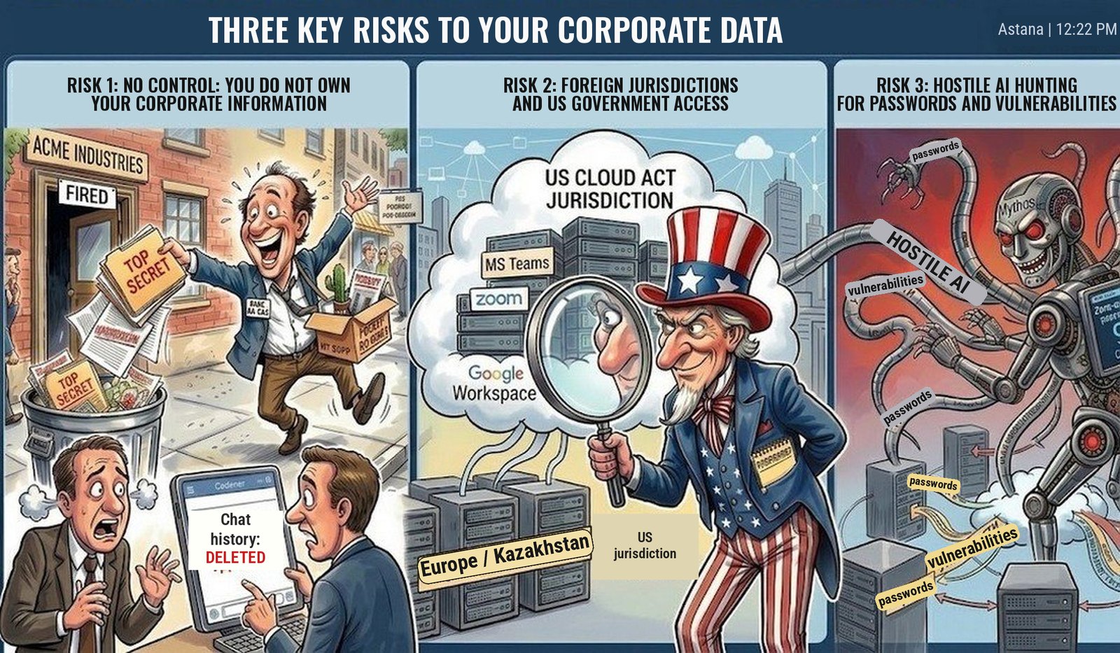 Comic: three main risks for corporate data: loss of control, foreign jurisdictions and AI attacks