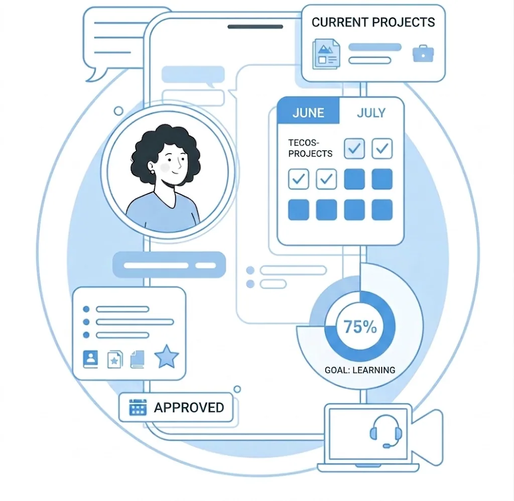 aXtura corporate mobile app for employees