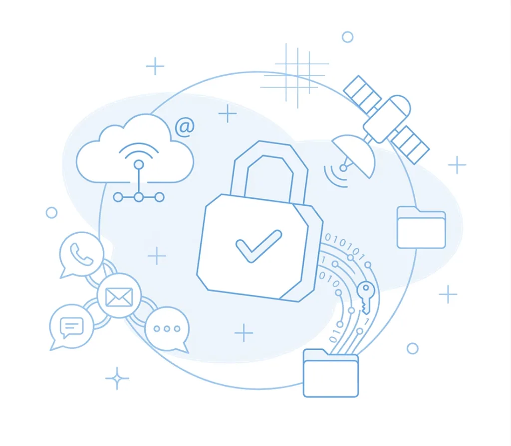 Protected communication by design